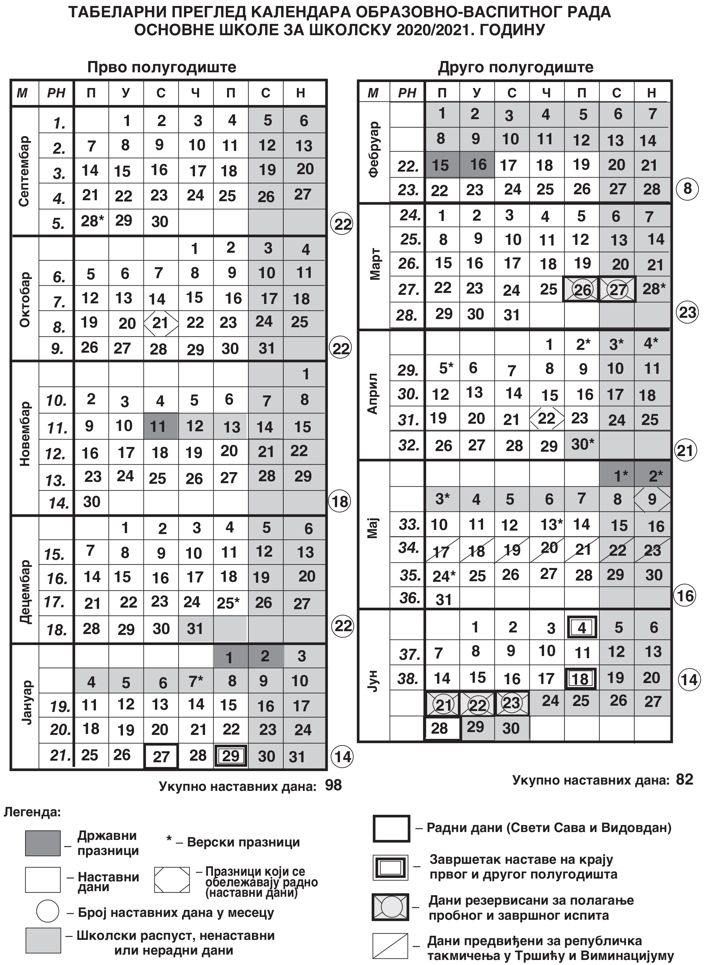 tabelarni pregled kalen za oŠ rs 2020 21 22 05 20 11.cdr tabelarni pregled kalen za oŠ rs 2020 21 22 05 20 11.cdr